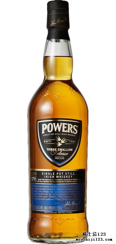 WhiskyADVOCATE 2019年威士忌倡导家排名第18名 Whisky of the Year 2020  #18 • Powers Three Swallow #18 • 统治 三只燕子