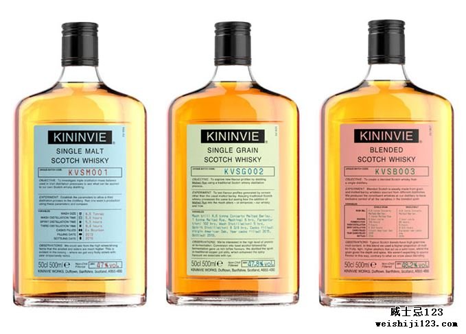 Kininvie Works威士忌